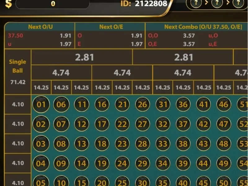 Giải đáp câu hỏi thường gặp về Number Game tại Hit Club