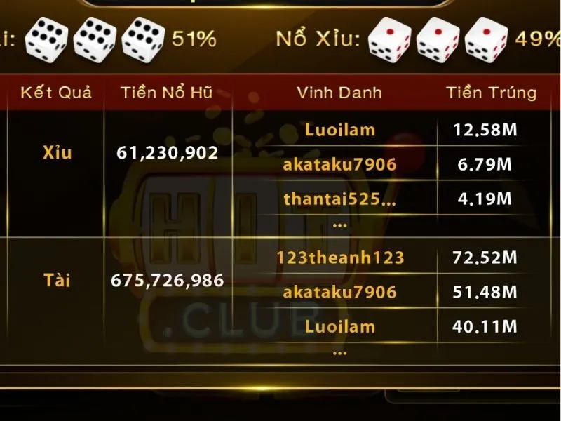 Livestream Tài Xỉu công bố kết quả minh bạch